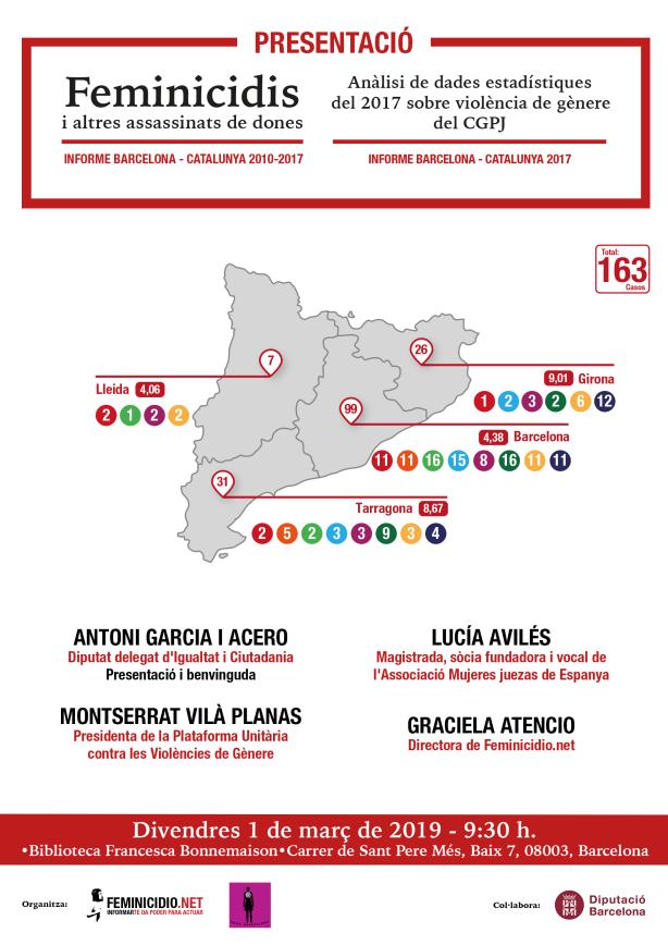 Cartell presentació 1 març Feminicidis
