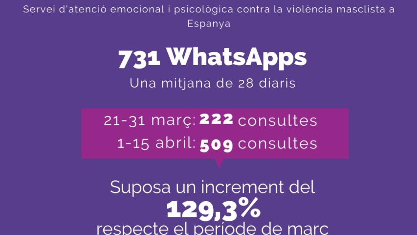 Infografia 4