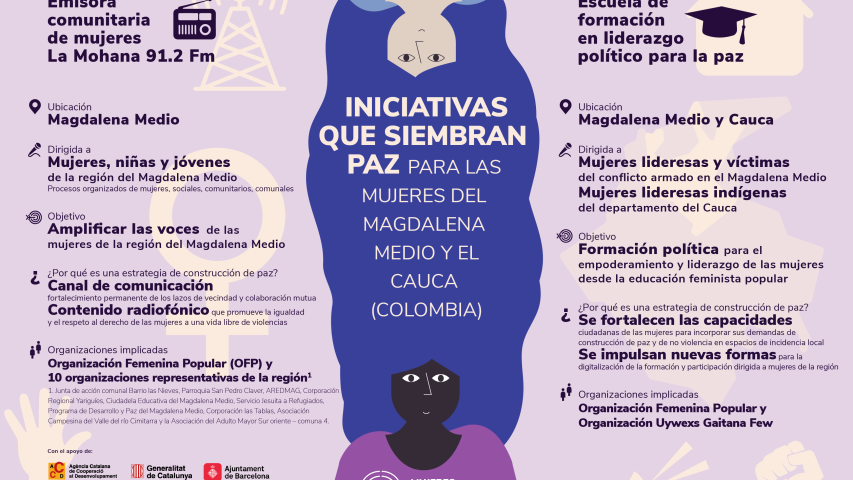Infografia dones 2