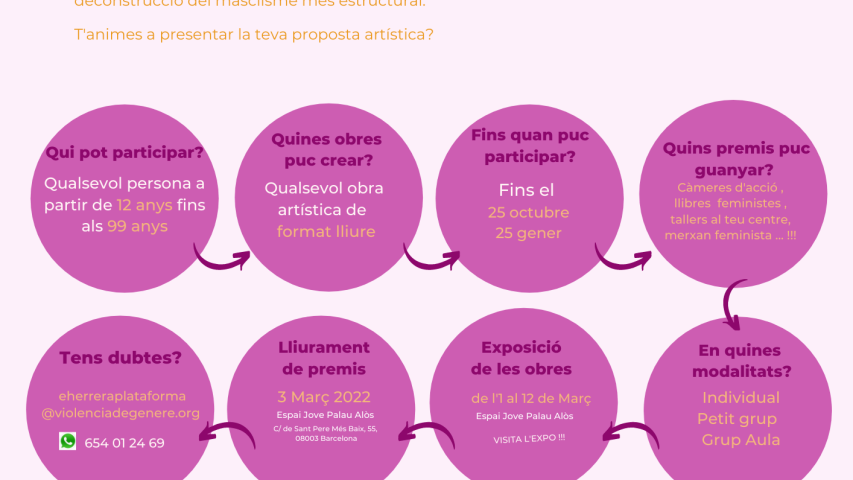 Cartell_CONCURS_post