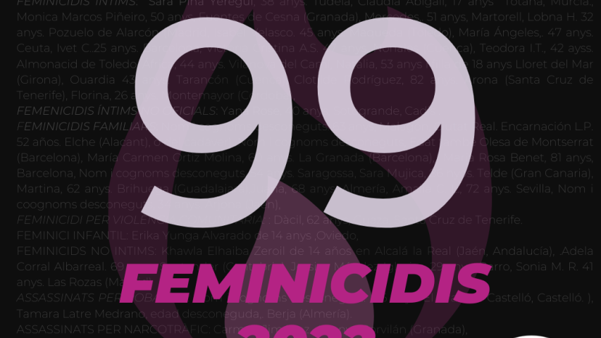 99 femincidis 2022