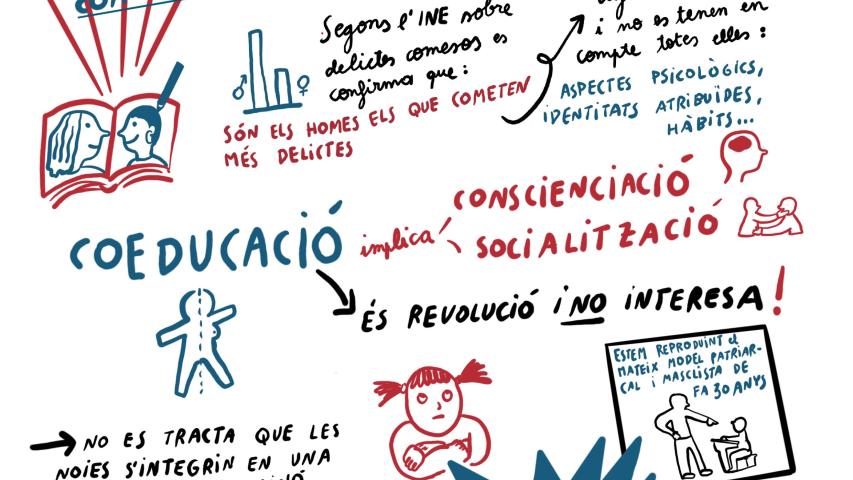 XVIII Fòrum contra les violències de gènere