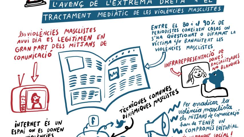 XVIII Fòrum contra les violències de gènere