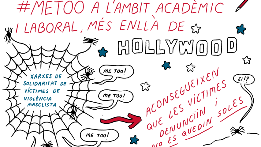 XVIII Fòrum contra les violències de gènere