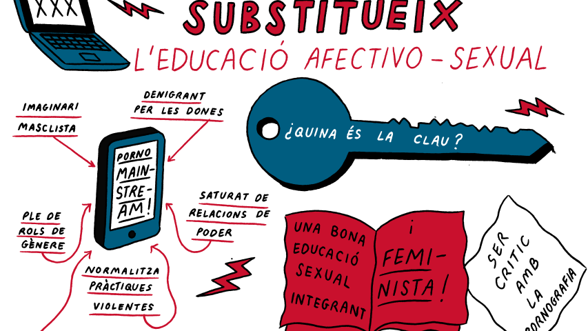 XVIII Fòrum contra les violències de gènere