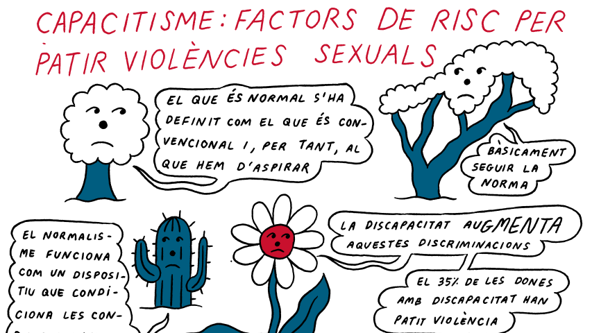 XVIII Fòrum contra les violències de gènere