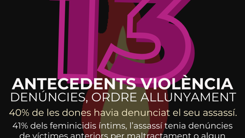 Prou feminicidis!
