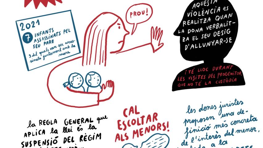 Relatoria gràfica Fòrum - Violència vicària