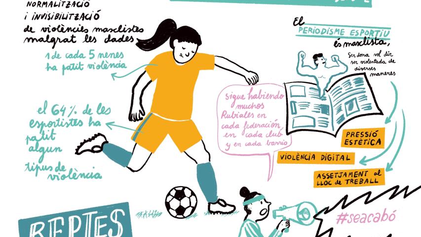 Esport i violènicies